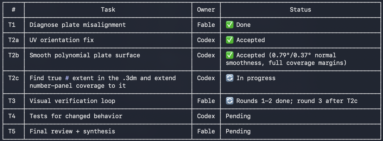 Claude Code planning work before delegating implementation